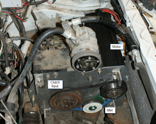 Drive End view of motor mounted